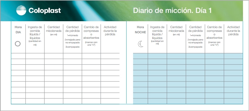 el estreñimiento puede bloquear la micción